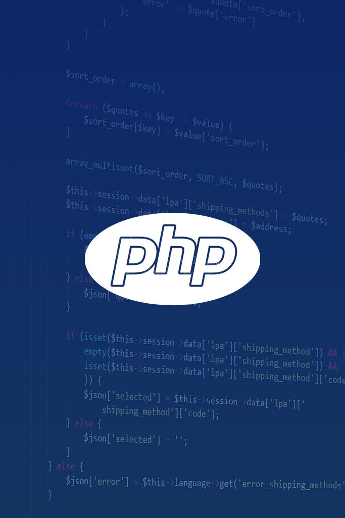 Configuração de Limite de Memória do WordPress