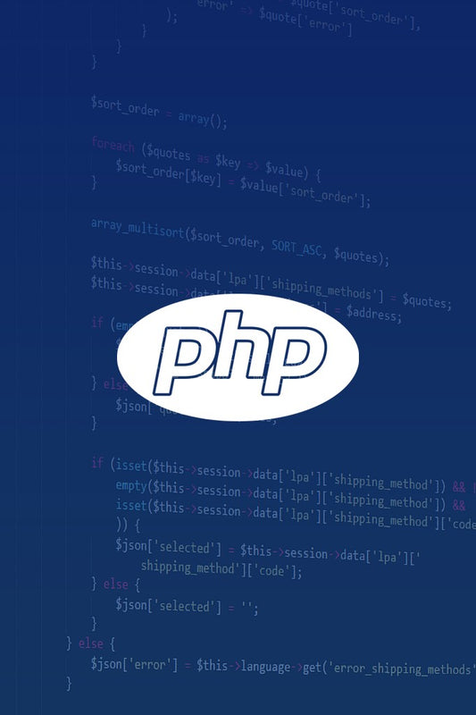 Configuração de Limite de Memória do WordPress